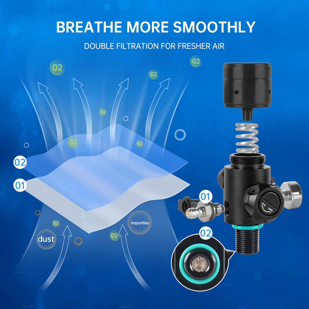 DIDEEP 4L Mini Scuba Diving Ta - đánh giá và giá Aquatic Diving